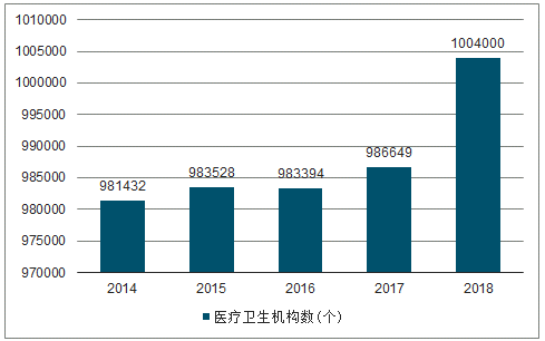 栏目标题